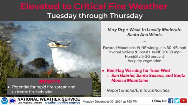 Alerta meteorológica crítica por incendio